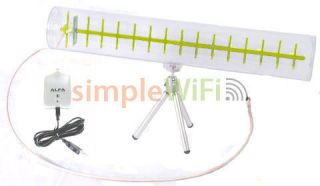   kit with Alfa 1000mW Indoor WiFi Antenna Booster Kit all included