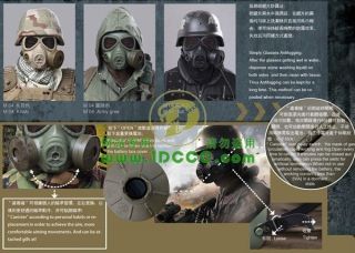 Wargame Airsoft Dummy Gas Mask Cosplay Protection Gear AEG GBB M04 