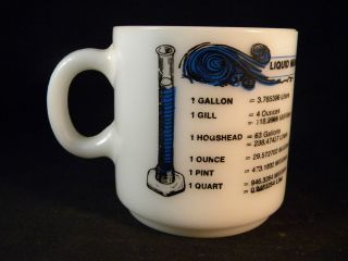   Glass Metric System Liquid Measure Conversion Table Coffee Mug Tea Cup
