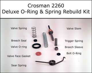 Crosman 2260 Deluxe Reseal Rebuild O Ring Spring & Seal Kit
