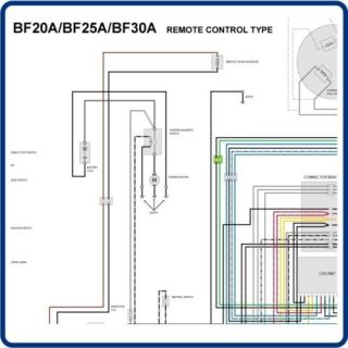 Honda BF25A 25 BF30A 30 Marine Outboard Wiring Diagram Poster TM036