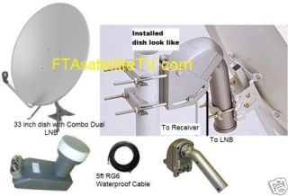 big satellite dish in TV, Video & Audio Accessories