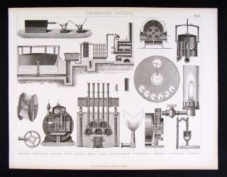 1874 Print   Chemistry Laboratroy Distilling Equipment