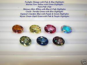Loose 10x8mm Oval Mystic Topaz ~7 Colors Available