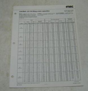 FMC Link Belt ca. 1980s LS 118 Crane Lifting Specs
