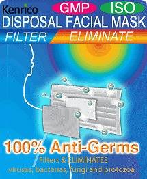 Kenrico Disposable Face Mask Filter Anti Germ Carbon Titanium 