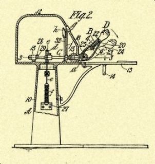 Arm Wrestling Strength Testing Machine 1910 Patent_R120