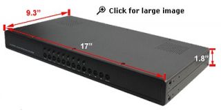   Multi Channel Video Camera Switcher Video Multiplexer PIP Processor