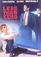 Less Than Zero DVD, 2002