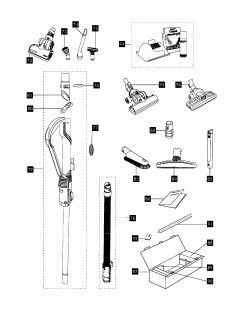 DYSON, INC Vacuum Canister/motor assembly Parts  Model DC14 