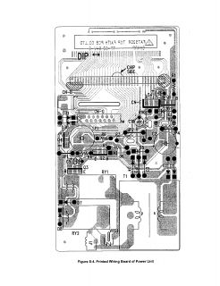 Model # R 326FS Sharp Microwave   Pictorial diagram (95 parts)