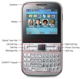Samsung Chat GT C3222 Unlocked GSM Cell Phone   Dual SIM, Organizer 