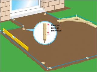 How to lay a patio from Homebase Helping to Make Your House a Home 