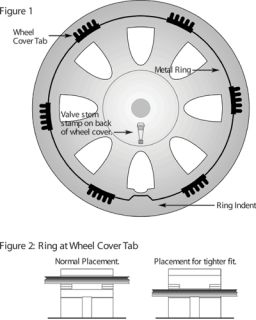 Wheel Tech   Wheel Cover Installation Instructions