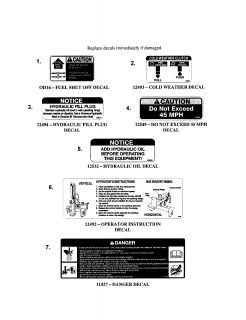 SWISHER Log splitter Assembly Parts  Model LS722H  PartsDirect 