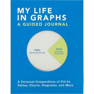my life in graphs in books, paper  CB2