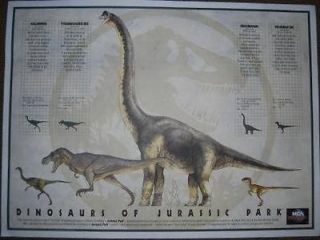 1993 Jurassic Park promotional MINT Limited Edition lithograph poster 
