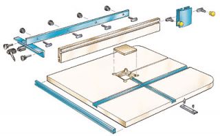 Band Saw Table FAQ   Rockler Woodworking and Hardware