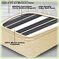 bioflex magnetic sleep pads more options option 