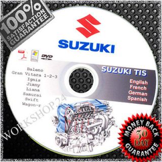 Suzuki workshop service repair manual,manuale samurai,swift, wagon   r 