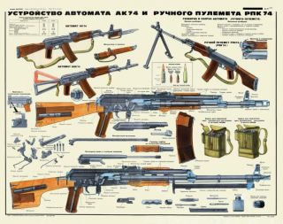 COLOR Poster of AK74 AK 74 RPK74 Kalashnikov LQQK → Soviet Russian