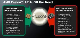fast is the amd fusion technology how does it work