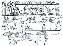 ancient egyptians were the first to document tools for ropemaking