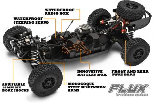 NEW HPI Racing Apache C1 Flux 1/8 Scale 2.4GHz 4WD RTR HPI107108