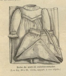Mode ILLUSTREE Pattern April 28 1901 Robe En Pique
