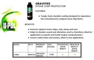Pol Gravitex Auto Paint Chip Protector Undercoating