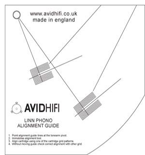 Avid Mirrored Phono Cartridge Alignment Tool (For Linn Tonearms)