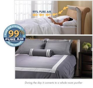 Halo PureNight Pure Air System Allergy Air Purifier Instantly 