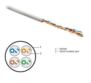 Cat5e 1000ft 500ft CAT5 Cable UTP Wire Solid Ethernet Orange Bulk RJ45 