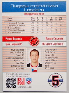 2012 13 KHL Leaders Playoffs LPO 001 Roman Cervenka