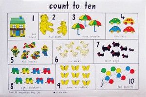 New Educational Children Counting Vinyl Placemat 1 10