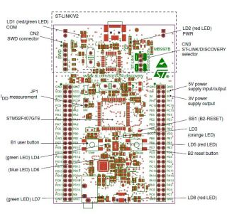  STM32F4 DISCOVERY STM32F407 Cortex M4 Development Board