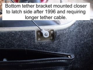  brackets and not the custom made bracket that is included with this