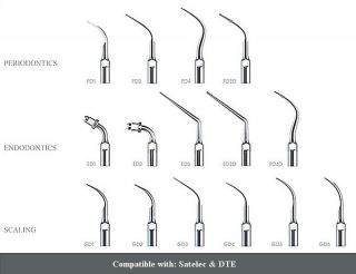 Dental appliances are our stores leading product,just like Handpiece