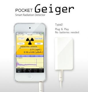  Radiation Detector Pocket Geiger Counter