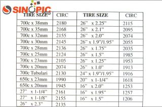  odometer can display all information about the riding speed,mileage