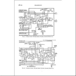 Electrical Engineers Handbook Electric Communication Electronics Book