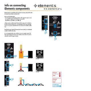 info on connecting elements components 1 89 mb product tests