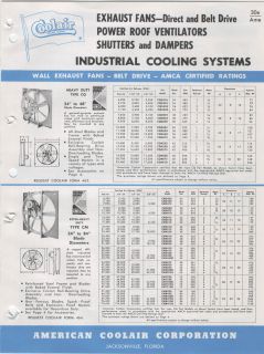 American Cooler Fans Industrial Catalog Roof Vent 1962