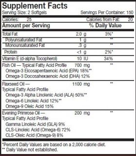  Omega 3 6 9 Fish Oil w Flaxseed Oil Vitamin E All 900 Softgels