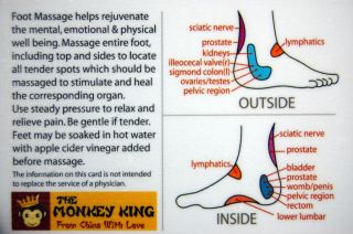 Reflexology Wallet Card Foot Massage Acupuncture Health
