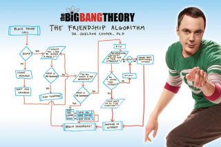 The Big Bang Theory   Friendship Algorithm   Big Bang Sheldon comedy