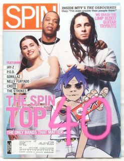 Spin Magazine Top 40 Jay Z Pod Nelly Furtado April 2002
