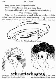 Millinery Book Hat Making Make Hats Design 1925 Loewen