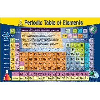  Table of Elements Placemat (Revised Jan. 2012)