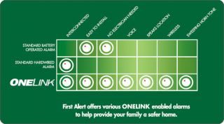 The First Alert ONELINK provides more features and better protection